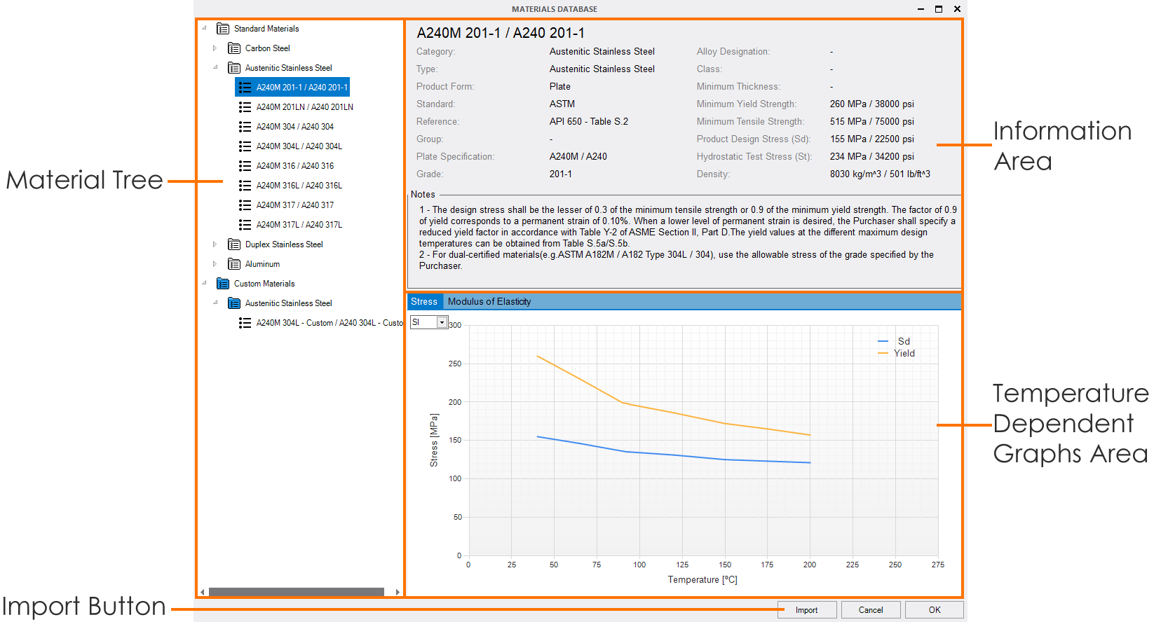 Material database utility smartank design
